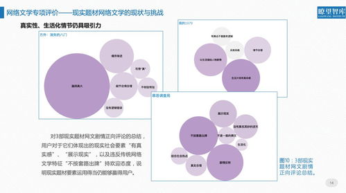行業評審手冊 走進2018年網絡文化精品指南